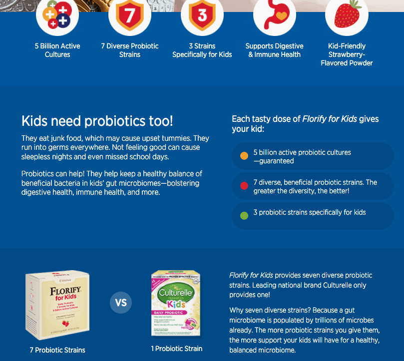 florify vs other probiotics