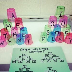 Inspire a Love of Learning with Fun Kindergarten Sight Word Activities! Fun and Play Is An Absolute Must For Early Development! Amazing Learning Activities Make A Huge Difference. #learningcrafts
